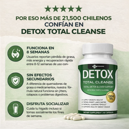 Detox™ Reset Digestivo y Energía Natural