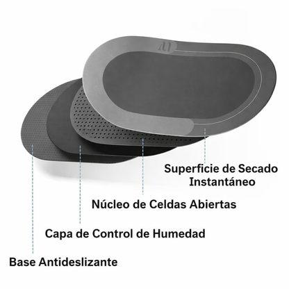 DryStep™ Alfombra Ultra Absorbente de Secado Rápido Antideslizante