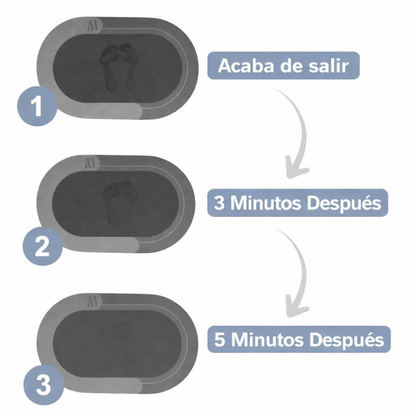 DryStep™ Alfombra Ultra Absorbente de Secado Rápido Antideslizante